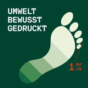 Nachhaltigkeit: Druckprodukte machen nur 1% des CO2-Fußabdrucks aus