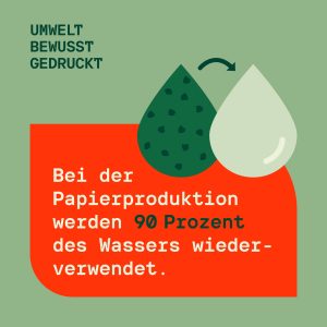 Nachhaltigkeit: Bei der Papierproduktion werden 90 Prozent des Wassers wiederverwendet